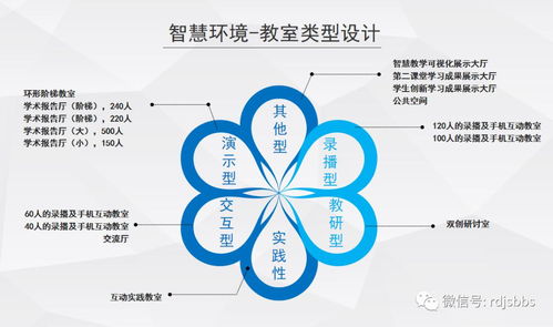 弱電技術網(wǎng)2020線上技術沙龍第四期成功舉辦，聚焦網(wǎng)絡技術交流